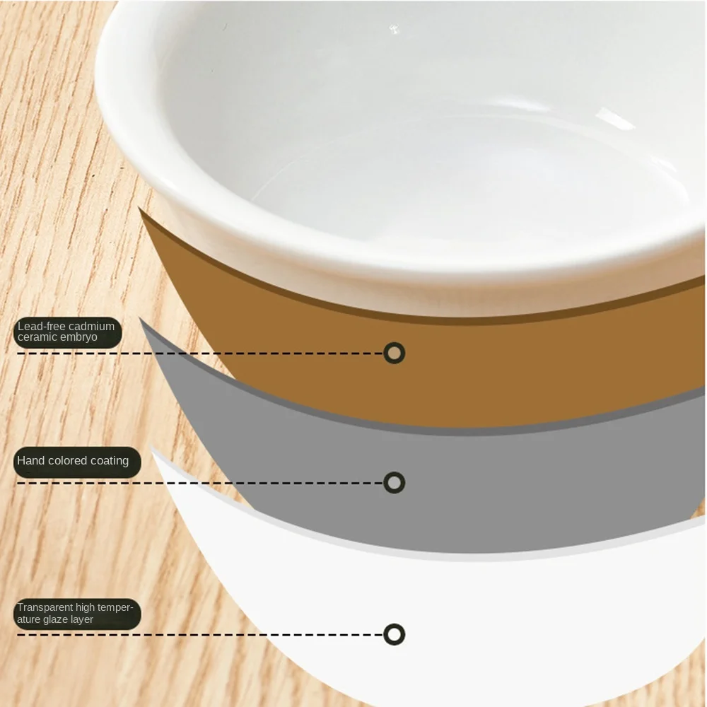With Wood Stand Ceramic Cats Bowl Protect Cervical Spine Detachable Elevated Pet Feeder Easy 1005009740301543