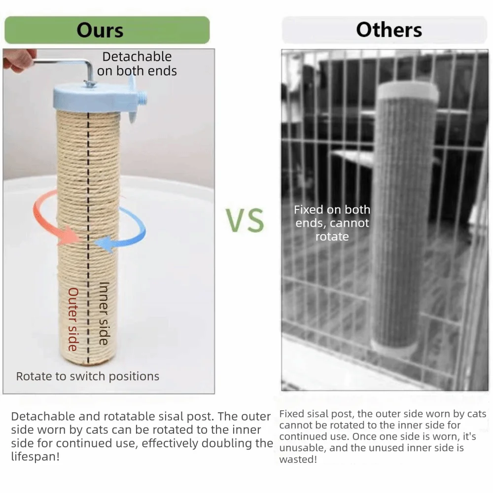 Cage Mounted Cat Scratching Post Rotatable Replaceable Scratching Pole Easy to Install 1005010531658078