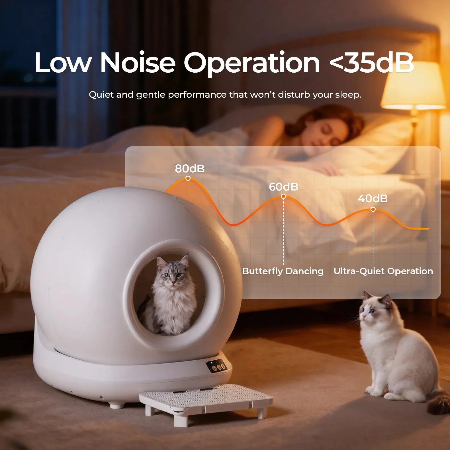 Raymax 78L Automatic Smart Cat Litter Box Self-Cleaning Litter with App Control 1005011715662720