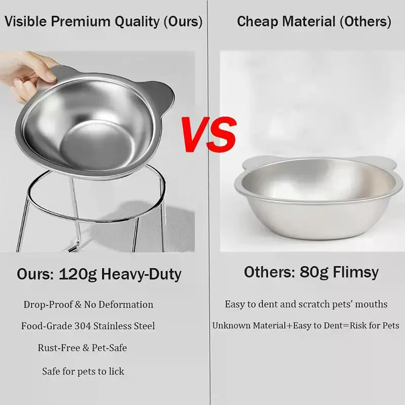 Stainless Steel Pet Bowls for Cats and Dogs Cat Water Bowls Drinking Bowls and Neck Supports 1005011761323894